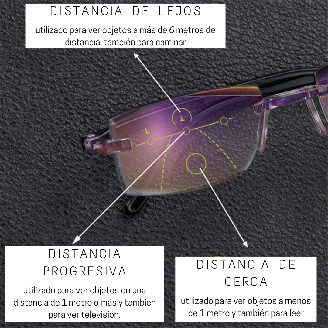 2x1 LENTES INTELIGENTES OFERTA EXCLUSIVA